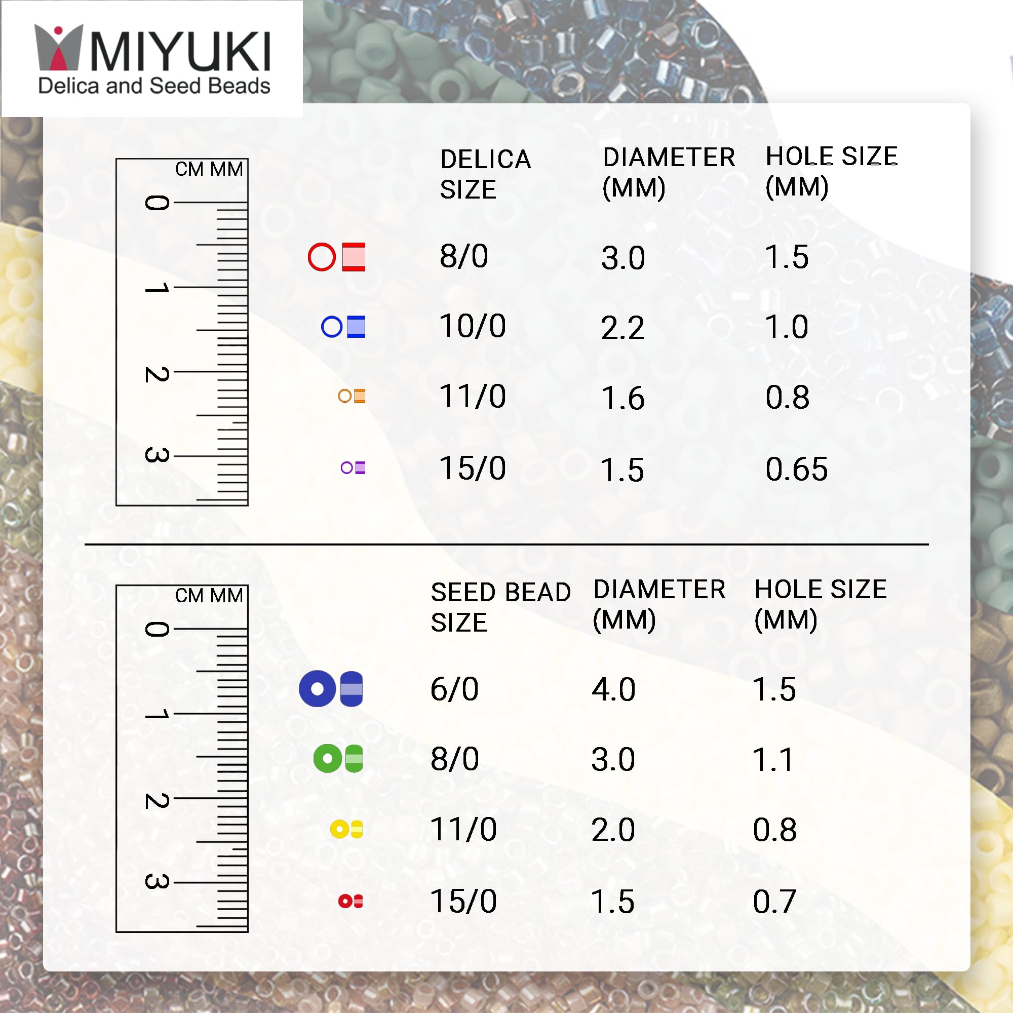 Miyuki Delica 11/0 5.2gms DB0734V Japanese Glass Seed Beads